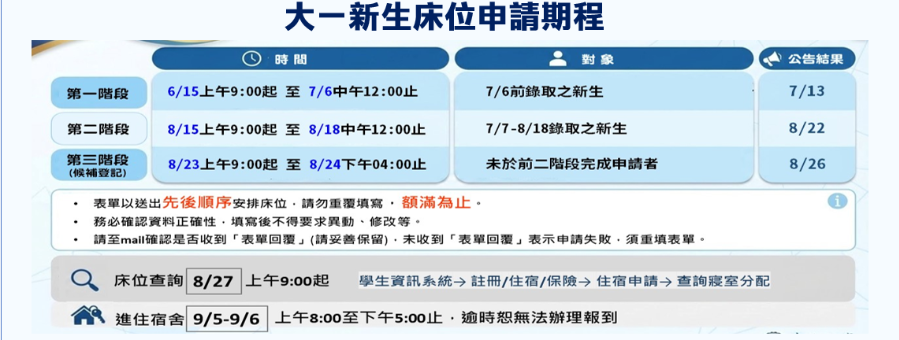 宿舍床位申請期程