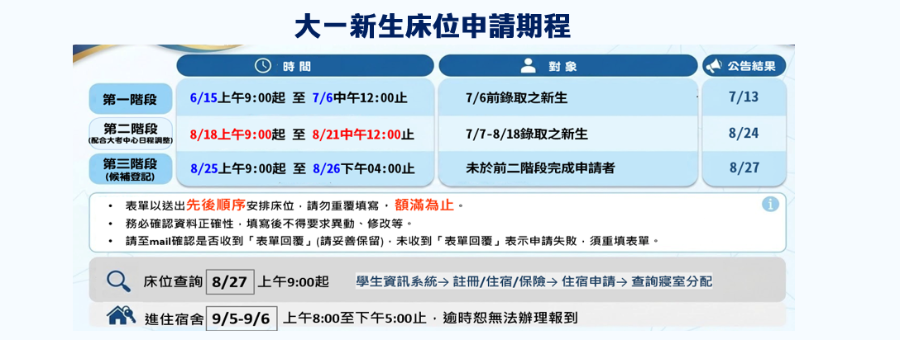 宿舍床位申請期程