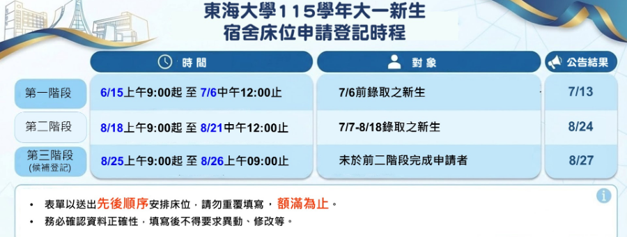 宿舍床位申請期程